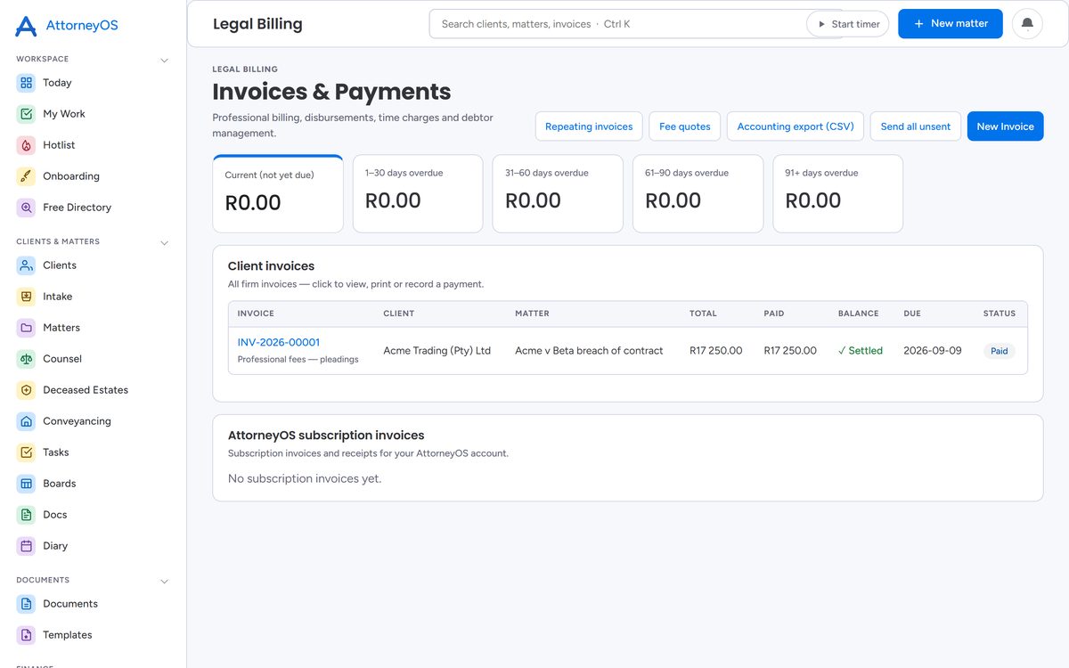 The AttorneyOS billing page: debtor ageing across five buckets and the client invoice register