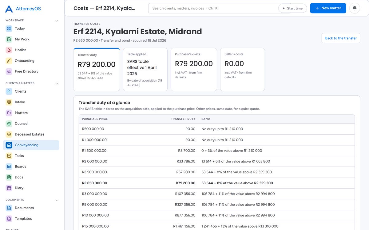 The AttorneyOS transfer costs page: transfer duty from the SARS table for the acquisition date, the costs of the purchaser and the seller, and duty at a glance for other prices
